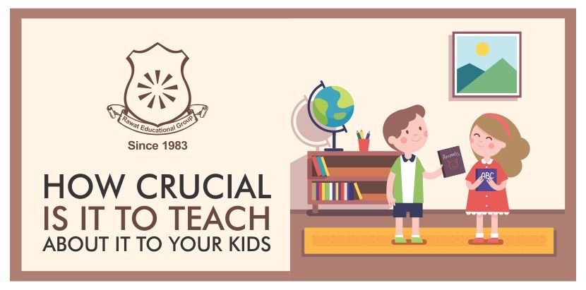 Internet Uses - How Crucial is It to Teach About It to Your Kids