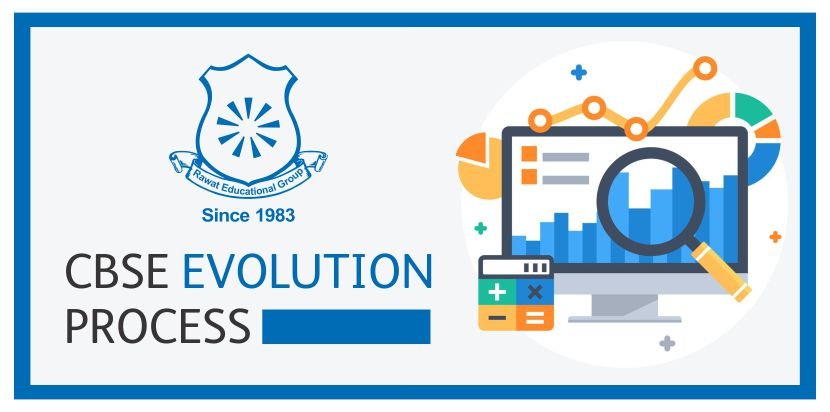 CBSE: Evaluation Process