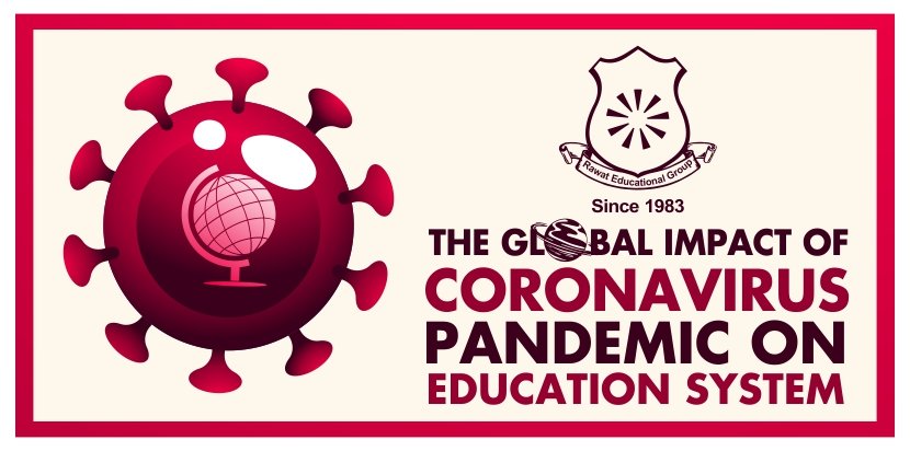 GLOBAL IMPACT OF CORONA VIRUS PANDEMIC ON EDUCATION SYSTEM