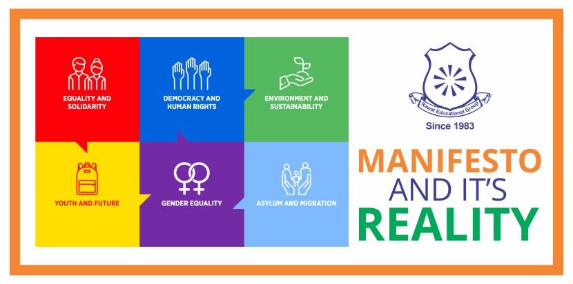 Manifesto and it’s Reality