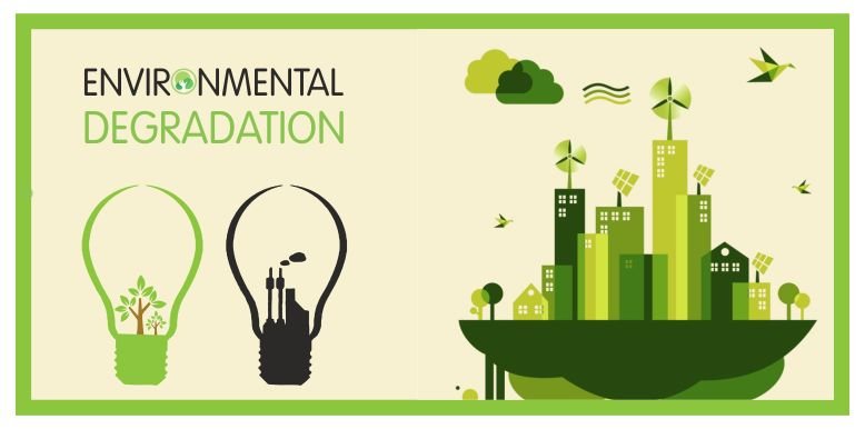Environmental Degradation